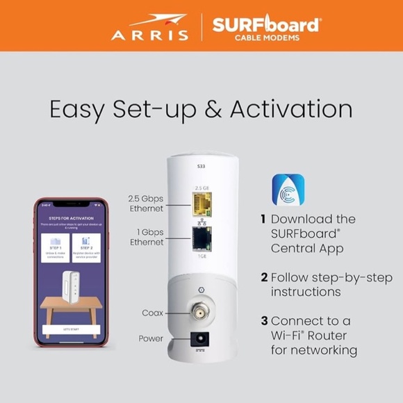 ARRIS (S33) - Cable Modem - Fast DOCSIS 3.1 Multi-Gigabit Modem - Picture 7 of 12